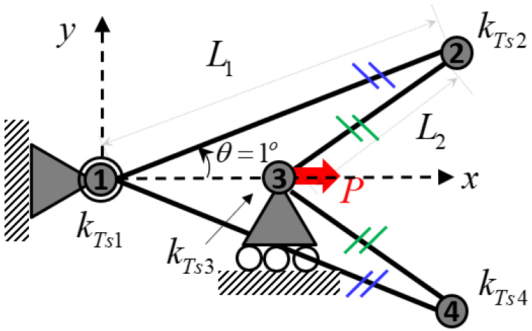 https://cdn.apub.kr/journalsite/sites/jcoseik/2023-036-03/N0040360306/images/Figure_jcoseik_36_03_06_F7.jpg