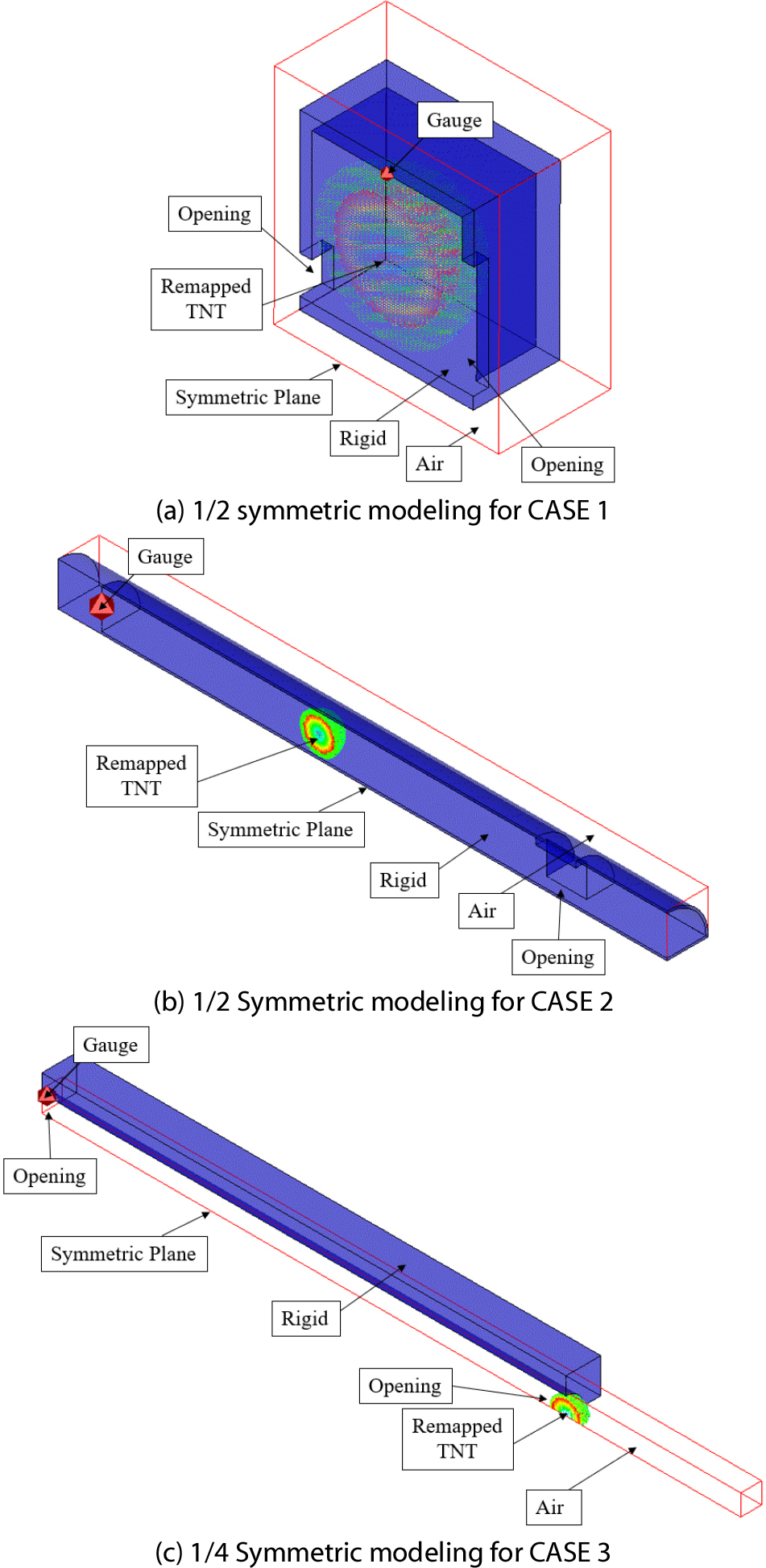 https://cdn.apub.kr/journalsite/sites/jcoseik/2025-038-01/N0040380101/images/Figure_jcoseik_38_01_01_F4.jpg