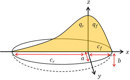 https://cdn.apub.kr/journalsite/sites/jcoseik/2025-038-01/N0040380108/images/Figure_jcoseik_38_01_08_F13.jpg