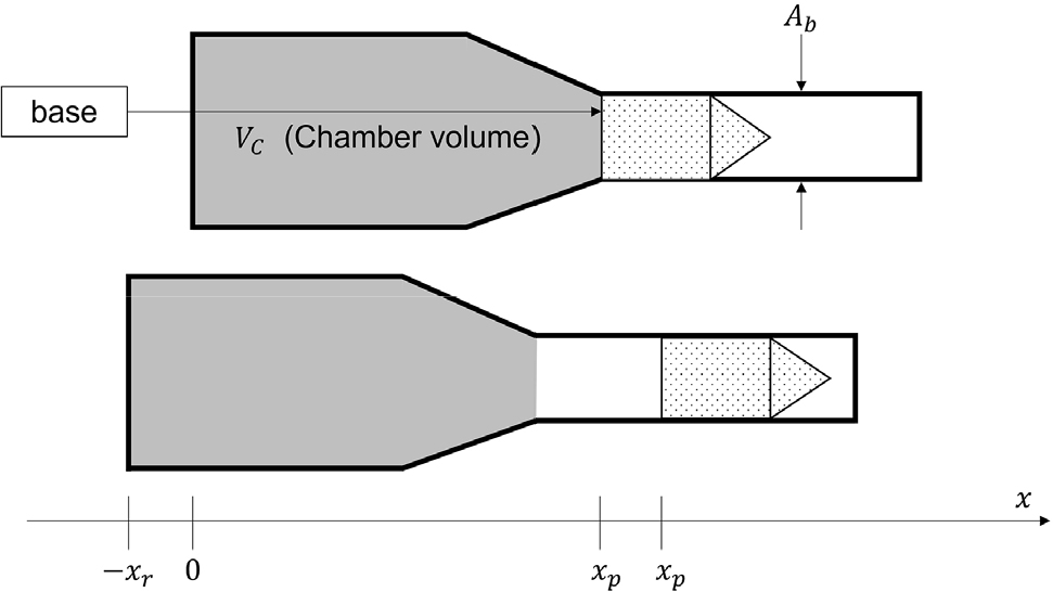 https://cdn.apub.kr/journalsite/sites/jcoseik/2025-038-02/N0040380205/images/Figure_jcoseik_38_02_05_F2.jpg