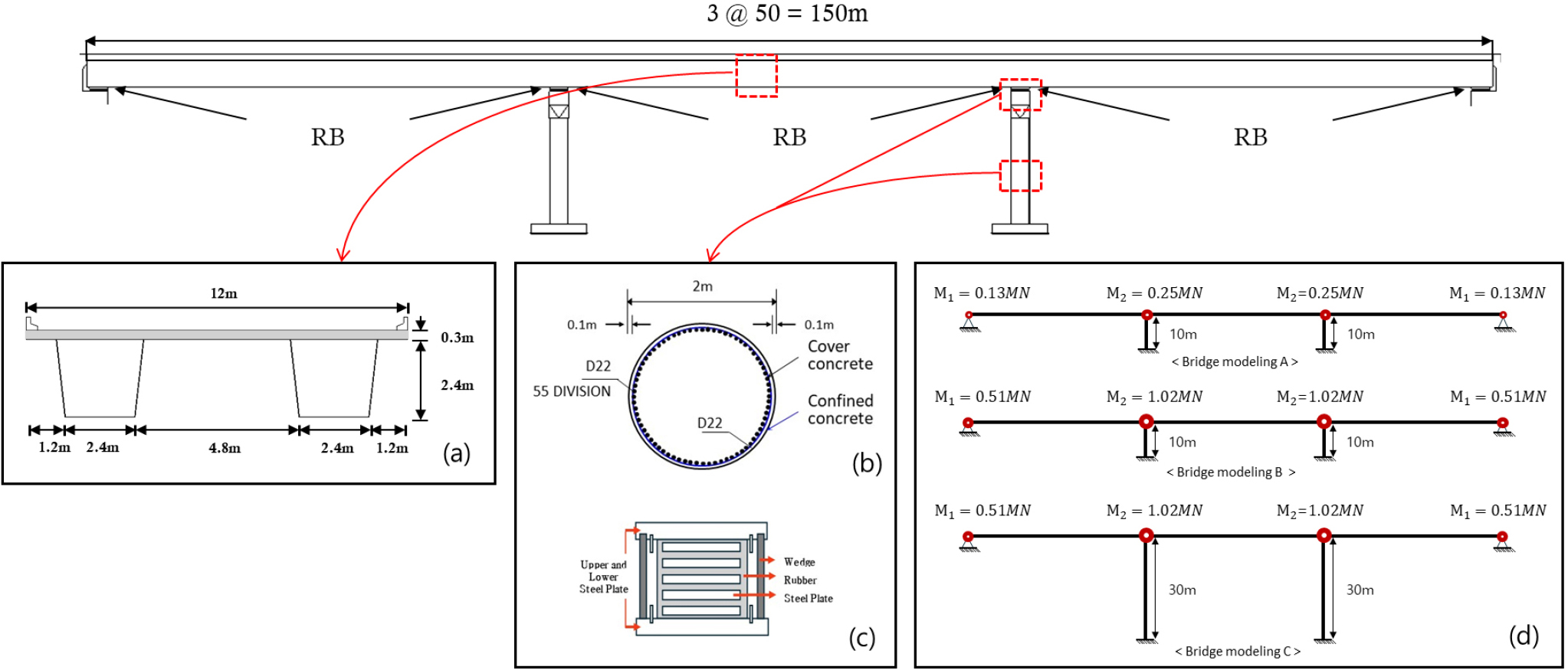 https://cdn.apub.kr/journalsite/sites/jcoseik/2025-038-03/N0040380304/images/Figure_jcoseik_38_03_04_F4.jpg