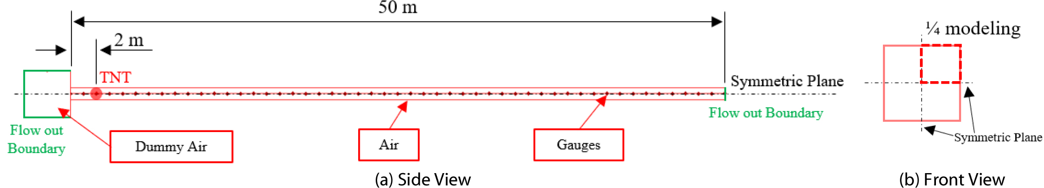 https://cdn.apub.kr/journalsite/sites/jcoseik/2025-038-03/N0040380307/images/Figure_jcoseik_38_03_07_F5.jpg