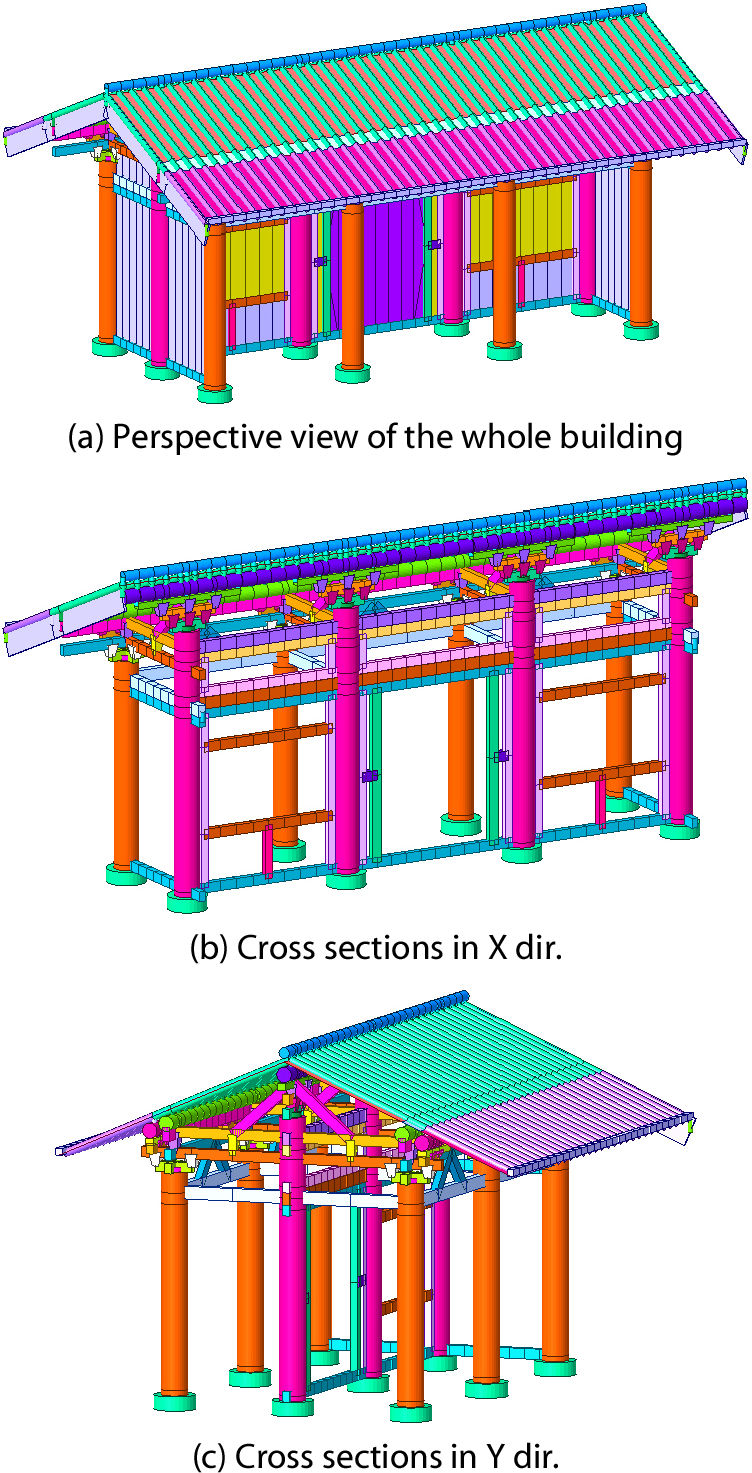 https://cdn.apub.kr/journalsite/sites/jcoseik/2026-039-02/N0040390203/images/Figure_jcoseik_39_02_03_F3.jpg