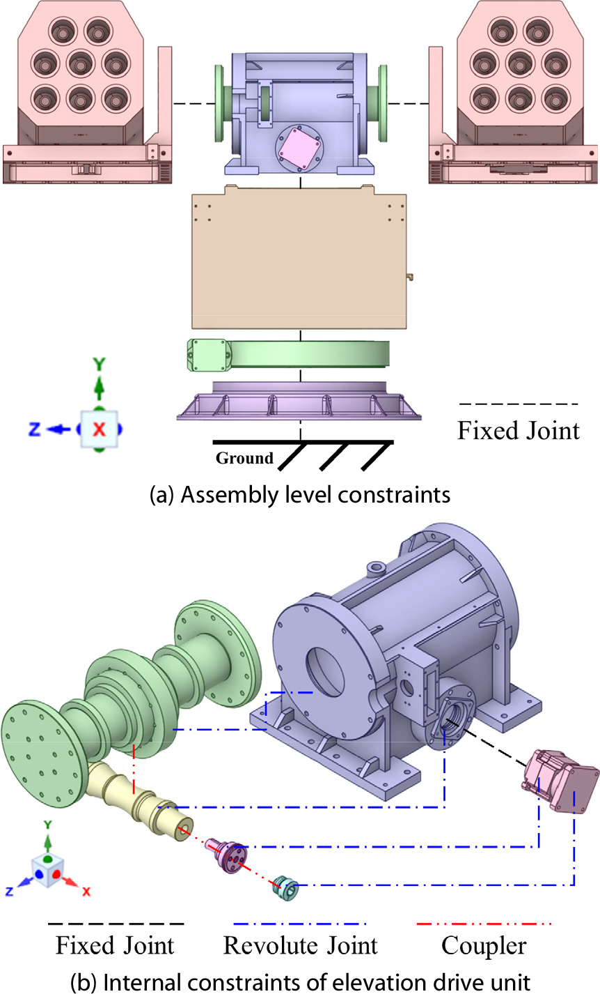 https://cdn.apub.kr/journalsite/sites/jcoseik/2026-039-03/N0040390304/images/Figure_jcoseik_39_03_04_F8.jpg