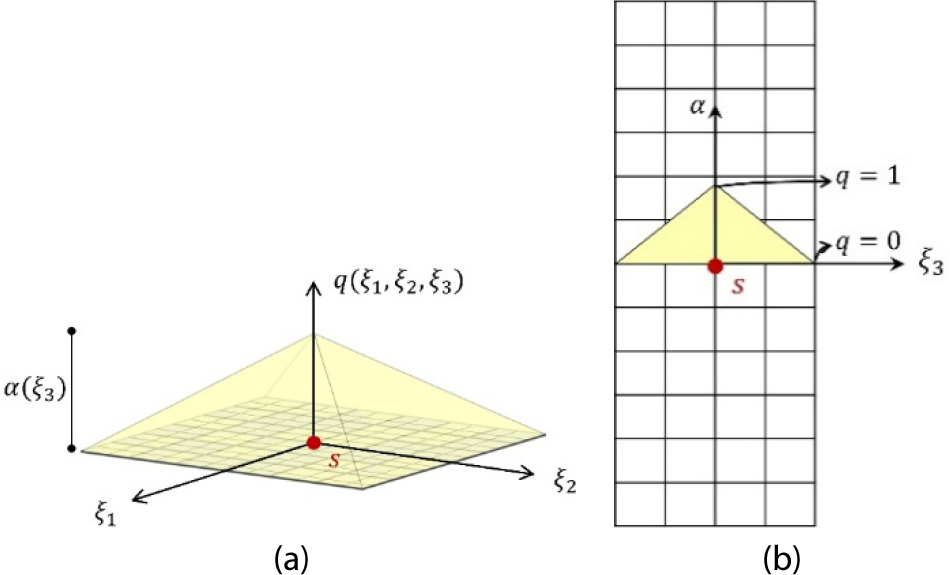 https://cdn.apub.kr/journalsite/sites/jcoseik/2026-039-03/N0040390307/images/Figure_jcoseik_39_03_07_F4.jpg