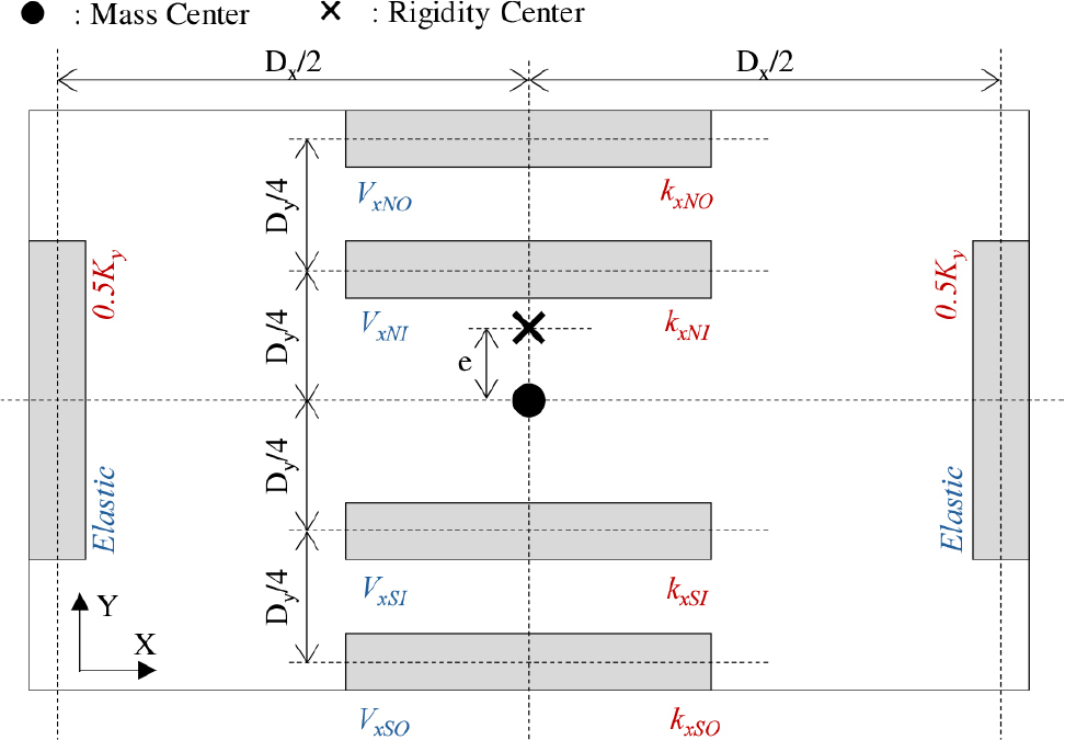 https://cdn.apub.kr/journalsite/sites/jcoseik/2026-039-04/N0040390406/images/Figure_jcoseik_39_04_06_F2.jpg