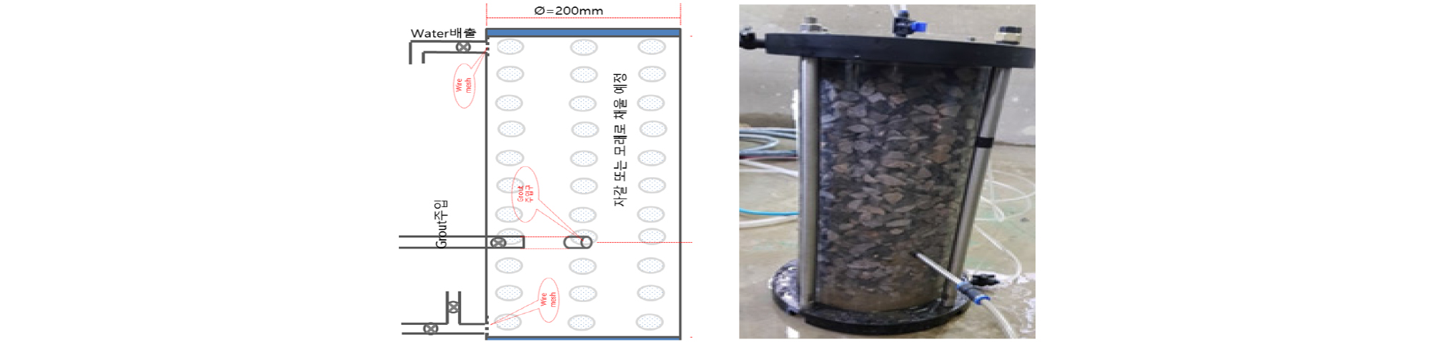 https://cdn.apub.kr/journalsite/sites/jkges/2023-024-01/N0480240102/images/kges_24_01_02_F3.jpg