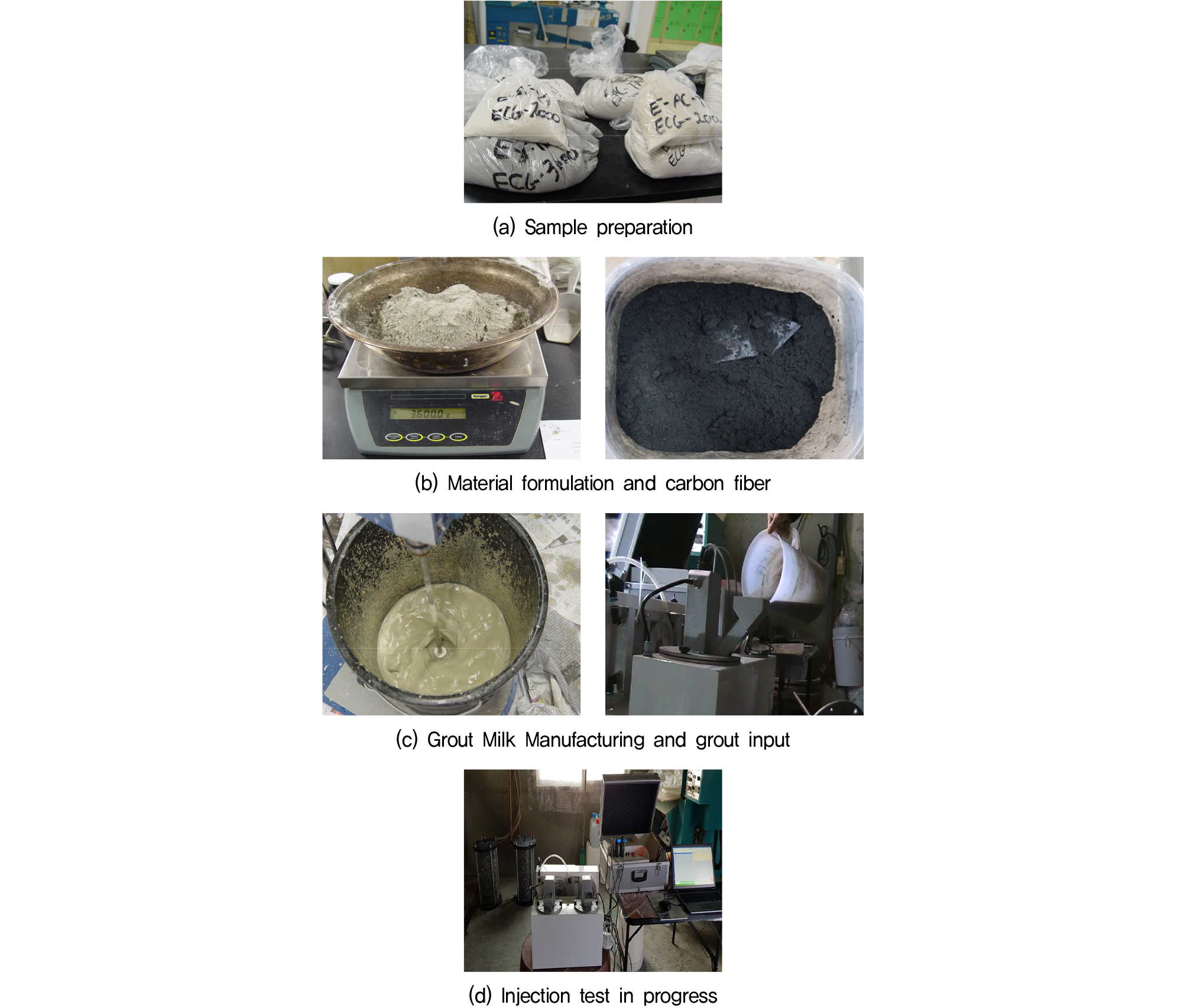 https://cdn.apub.kr/journalsite/sites/jkges/2023-024-01/N0480240102/images/kges_24_01_02_F4.jpg