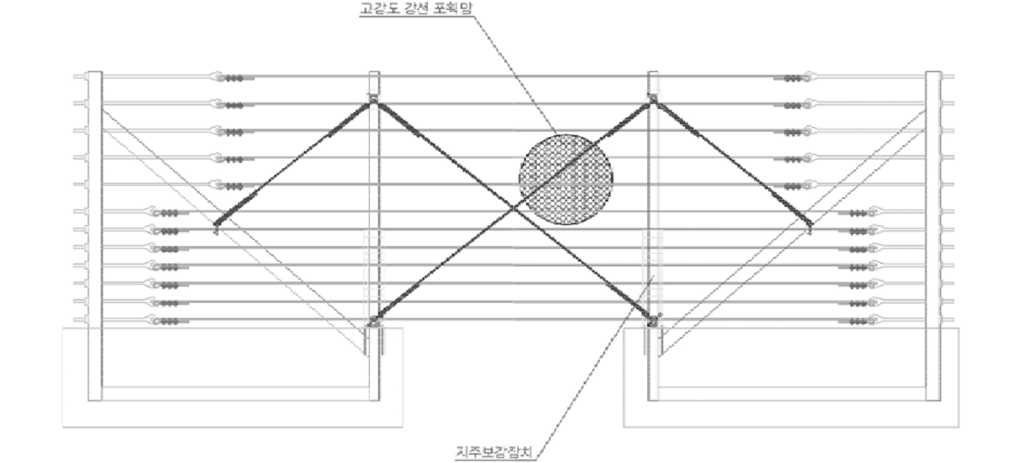 https://cdn.apub.kr/journalsite/sites/jkges/2023-024-01/N0480240103/images/kges_24_01_03_F3.jpg