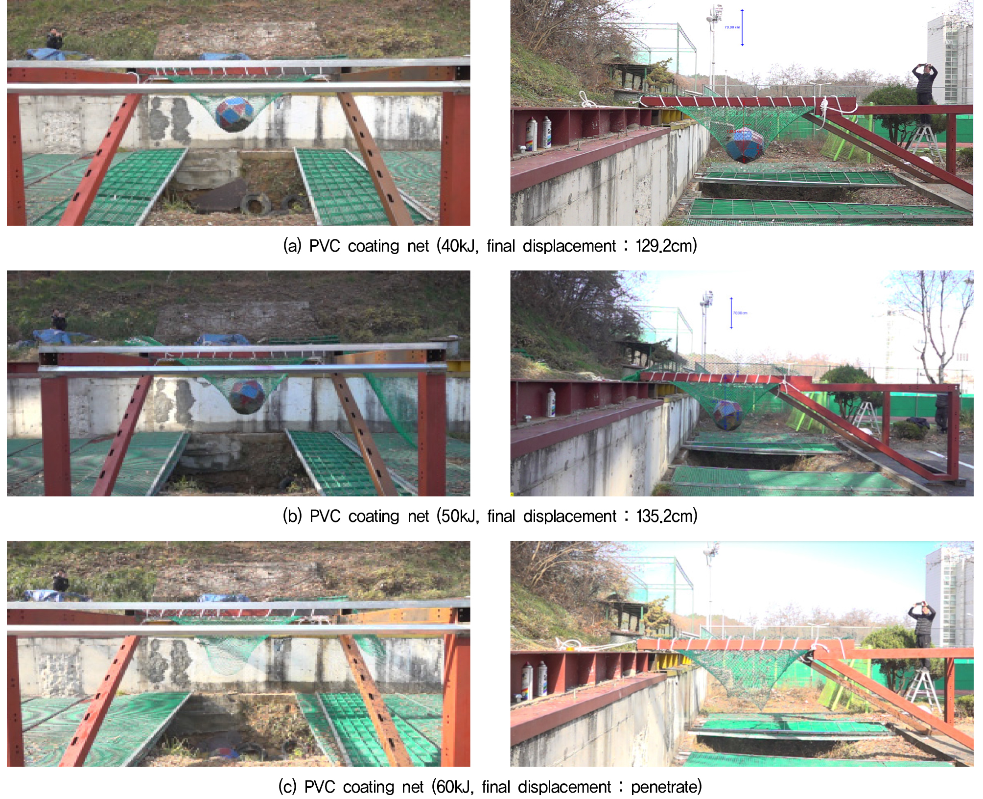 https://cdn.apub.kr/journalsite/sites/jkges/2023-024-03/N0480240302/images/kges_24_03_02_F5.jpg