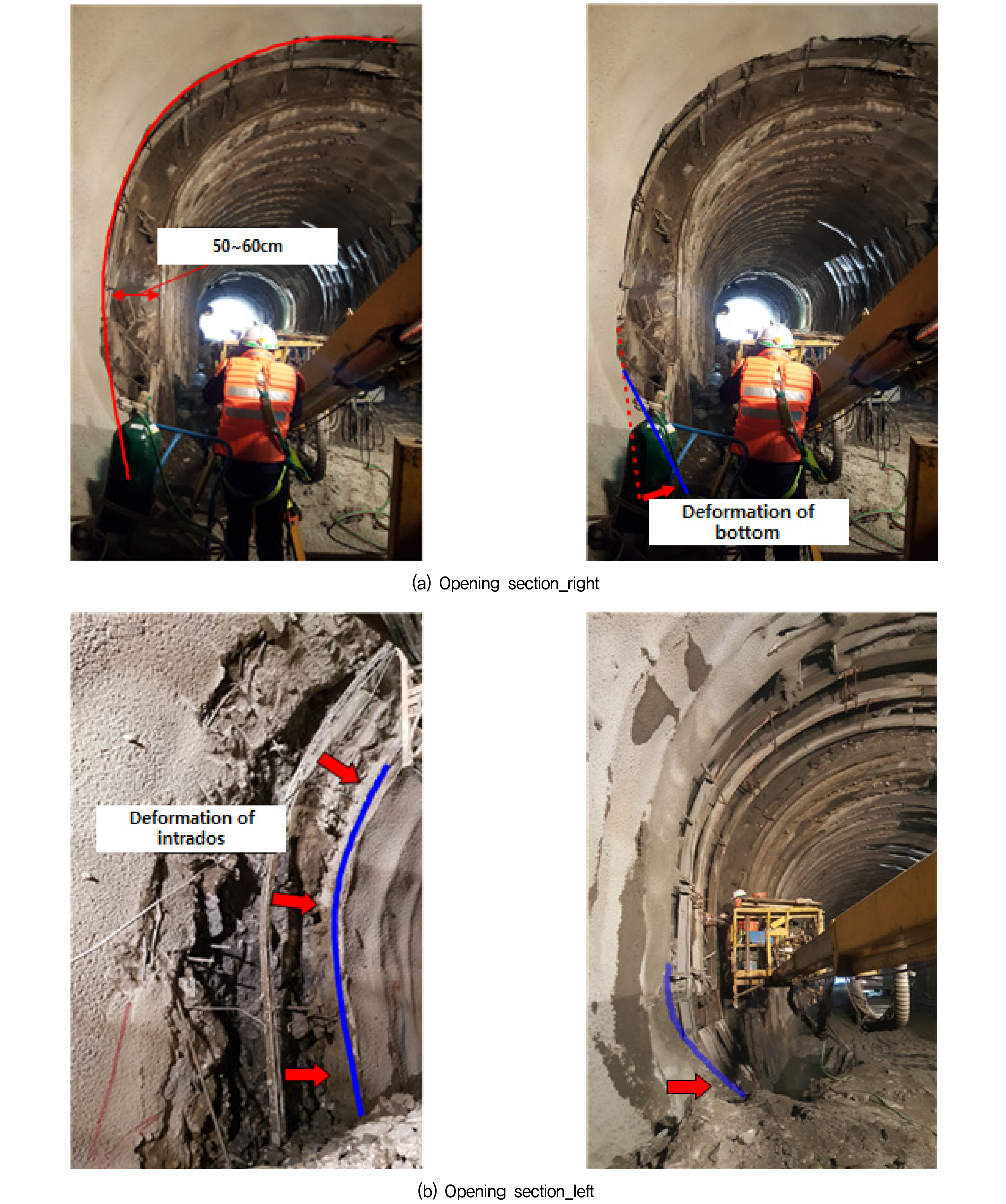 https://cdn.apub.kr/journalsite/sites/jkges/2023-024-08/N0480240802/images/kges_24_08_02_F1.jpg