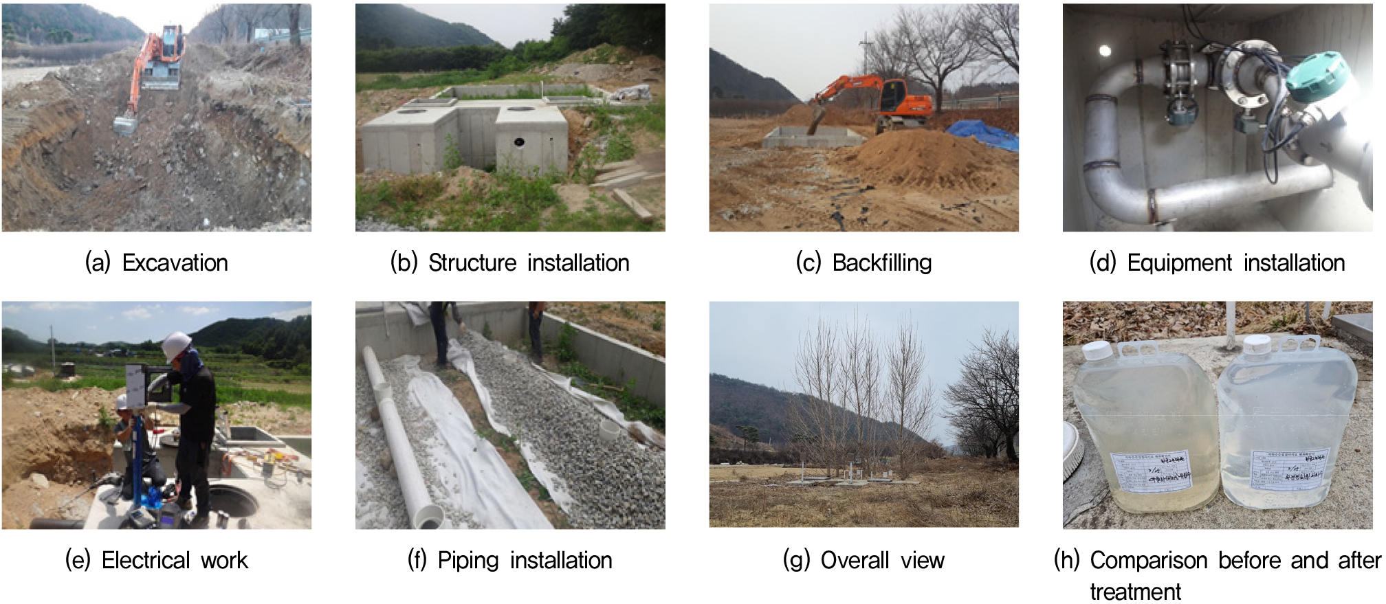 https://cdn.apub.kr/journalsite/sites/jkges/2025-026-08/N0480260804/images/kges_26_08_04_F1.jpg