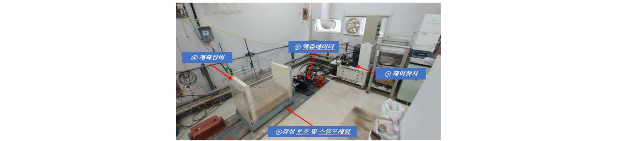https://cdn.apub.kr/journalsite/sites/jkges/2026-027-09/N0480270906/images/kges_27_09_06_F1.jpg