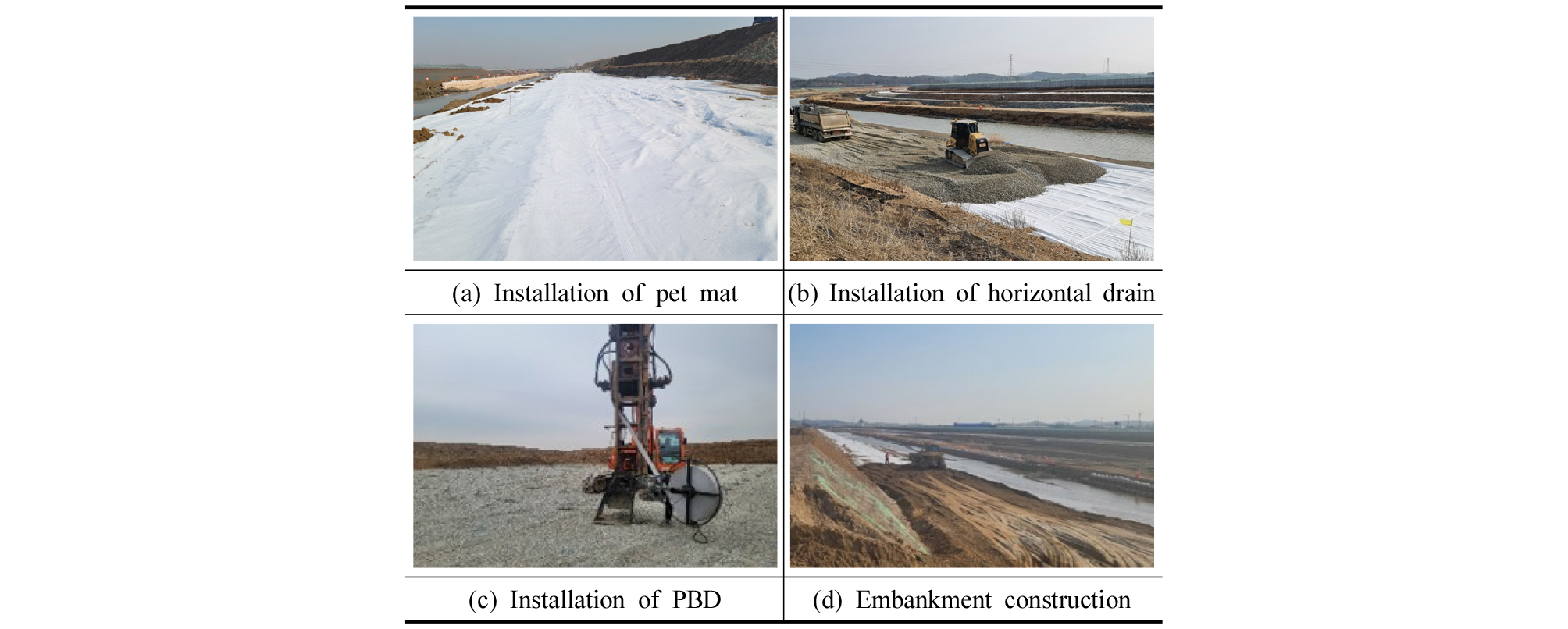 https://cdn.apub.kr/journalsite/sites/jkges/2026-027-10/N0480271002/images/kges_27_10_02_F7.jpg