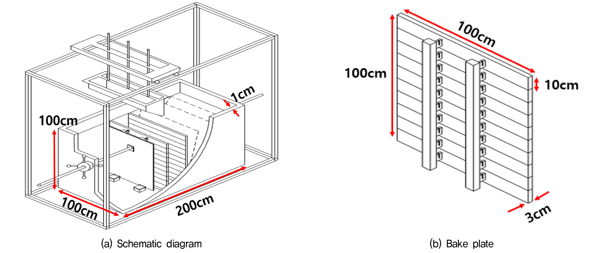 https://cdn.apub.kr/journalsite/sites/jkges/2026-027-10/N0480271003/images/kges_27_10_03_F1.jpg
