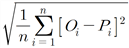 https://cdn.apub.kr/journalsite/sites/jksae/2019-061-04/N0740610402/images/PIC6721.png