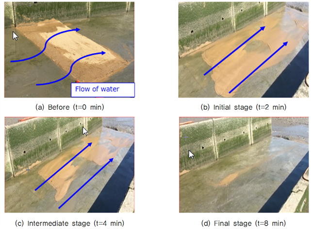 https://cdn.apub.kr/journalsite/sites/jksae/2019-061-04/N0740610407/images/PICED6E.png