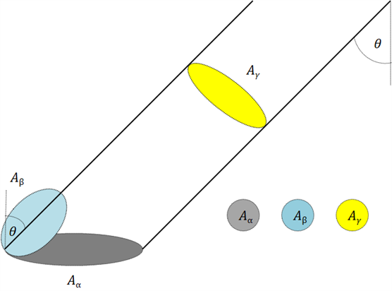 https://cdn.apub.kr/journalsite/sites/jksae/2019-061-05/N0740610509/images/PIC91C.png