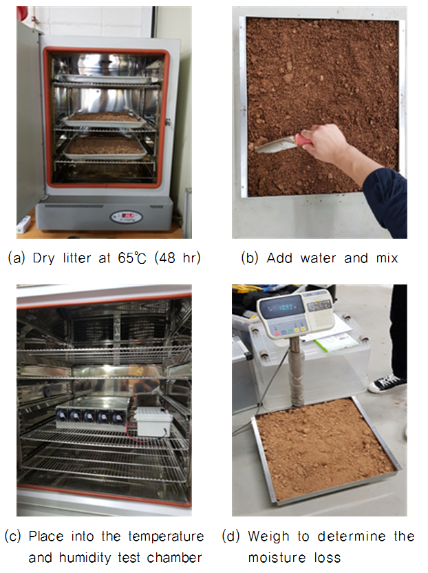 https://cdn.apub.kr/journalsite/sites/jksae/2019-061-05/N0740610510/images/PIC134D.png