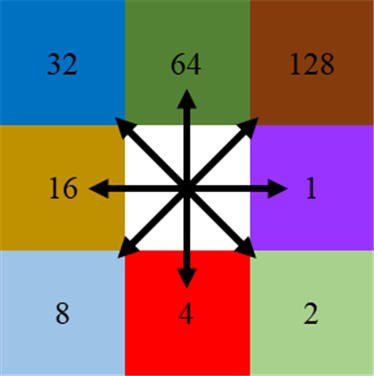 https://cdn.apub.kr/journalsite/sites/jksae/2019-061-06/N0740610606/images/PIC9E76.png
