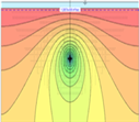 https://cdn.apub.kr/journalsite/sites/jksae/2019-061-06/N0740610607/images/PIC64AF.png