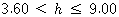 https://cdn.apub.kr/journalsite/sites/jksae/2020-062-01/N0740620102/images/PIC11F1.gif