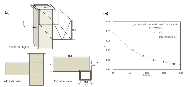 https://cdn.apub.kr/journalsite/sites/jksae/2020-062-03/N0740620310/images/PICCEFE.png
