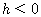 https://cdn.apub.kr/journalsite/sites/jksae/2020-062-04/N0740620406/images/PICFBD4.gif