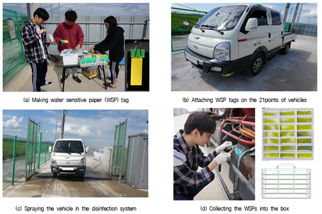 https://cdn.apub.kr/journalsite/sites/jksae/2020-062-04/N0740620409/images/PICCA43.png