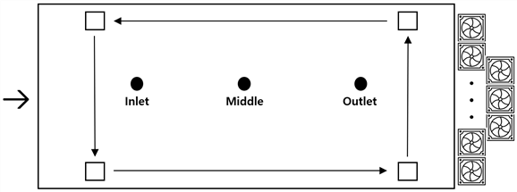 https://cdn.apub.kr/journalsite/sites/jksae/2020-062-05/N0740620503/images/PIC63BA.png