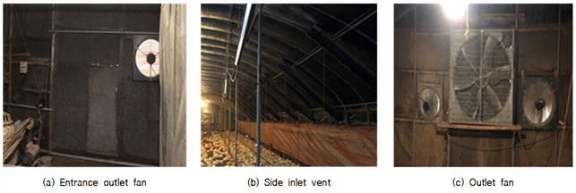 https://cdn.apub.kr/journalsite/sites/jksae/2020-062-05/N0740620503/images/PIC65A8.png