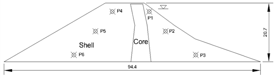 https://cdn.apub.kr/journalsite/sites/jksae/2020-062-05/N0740620507/images/PIC480F.png