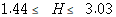 https://cdn.apub.kr/journalsite/sites/jksae/2020-062-06/N0740620606/images/PIC121E.gif