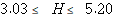 https://cdn.apub.kr/journalsite/sites/jksae/2020-062-06/N0740620606/images/PIC1230.gif