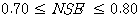 https://cdn.apub.kr/journalsite/sites/jksae/2021-063-01/N0740630102/images/PICBA2B.gif