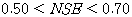 https://cdn.apub.kr/journalsite/sites/jksae/2021-063-01/N0740630102/images/PICBA3B.gif