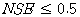 https://cdn.apub.kr/journalsite/sites/jksae/2021-063-01/N0740630102/images/PICBA3C.gif