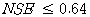 https://cdn.apub.kr/journalsite/sites/jksae/2021-063-01/N0740630102/images/PICBABA.gif