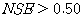 https://cdn.apub.kr/journalsite/sites/jksae/2021-063-01/N0740630109/images/PICB611.gif