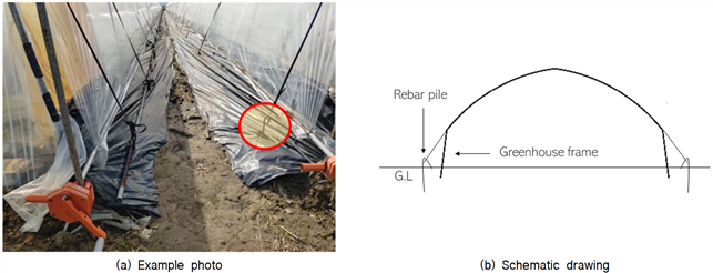 https://cdn.apub.kr/journalsite/sites/jksae/2021-063-06/N0740630602/images/PICC12.png