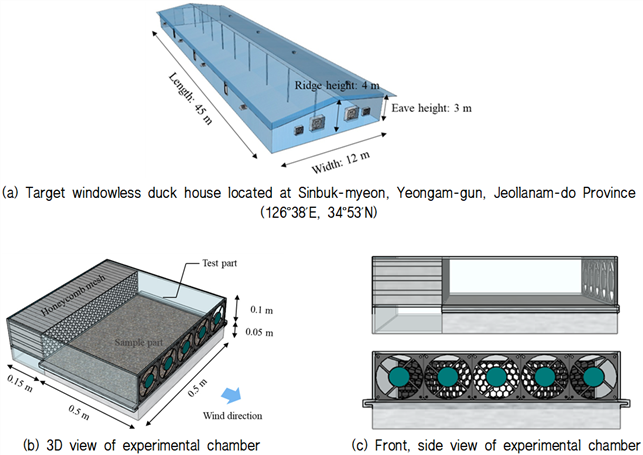 https://cdn.apub.kr/journalsite/sites/jksae/2021-063-06/N0740630607/images/PIC3ACE.png