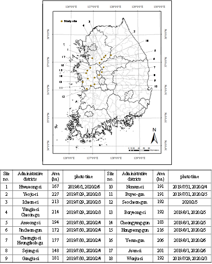 https://cdn.apub.kr/journalsite/sites/jksae/2022-064-01/N0740640105/images/PIC9E2D.png