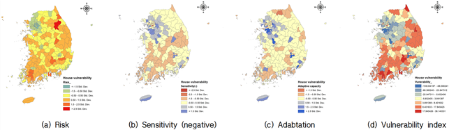 https://cdn.apub.kr/journalsite/sites/jksae/2022-064-02/N0740640202/images/PIC20CB.png