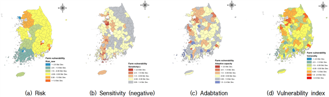 https://cdn.apub.kr/journalsite/sites/jksae/2022-064-02/N0740640202/images/PIC20FB.png