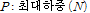 https://cdn.apub.kr/journalsite/sites/jksae/2022-064-04/N0740640407/images/PICC2D0.gif