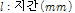 https://cdn.apub.kr/journalsite/sites/jksae/2022-064-04/N0740640407/images/PICC2D1.gif