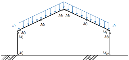 https://cdn.apub.kr/journalsite/sites/jksae/2022-064-05/N0740640507/images/PIC9F9C.png