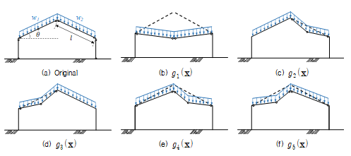 https://cdn.apub.kr/journalsite/sites/jksae/2022-064-05/N0740640507/images/PIC9FCC.png