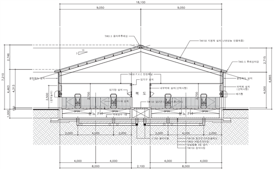 https://cdn.apub.kr/journalsite/sites/jksae/2022-064-06/N0740640609/images/PICE102.png