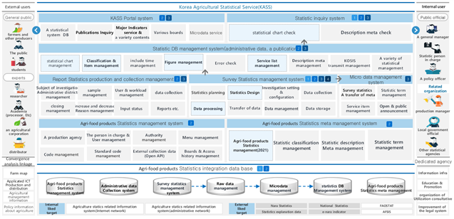 https://cdn.apub.kr/journalsite/sites/jksae/2023-065-02/N0740650202/images/PIC7EA6.png
